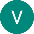 Virginia McWilliams Avatar